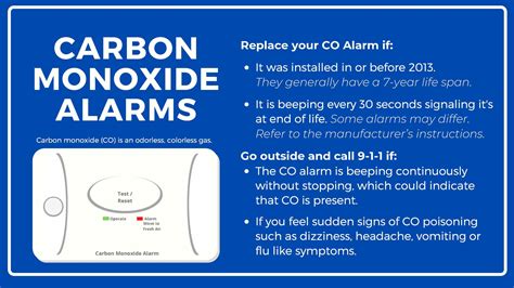 What To Know About Your AC and Carbon Monoxide。